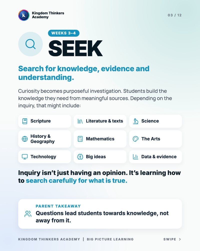 Weeks 3–4 · Seek: building knowledge from Scripture, texts, science and data