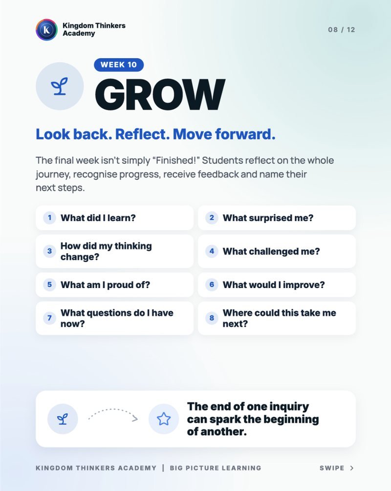 Week 10 · Grow: reflection and next steps